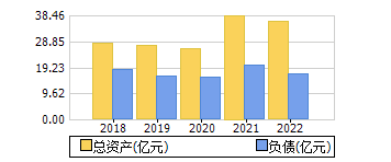 ʲ+ծ