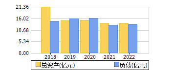 ʲ+ծ