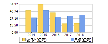 ʲ+ծ