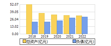 ʲ+ծ