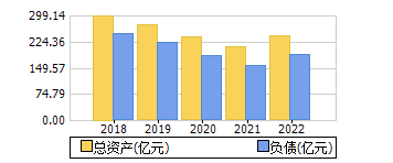 ʲ+ծ