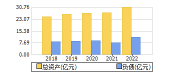 ʲ+ծ