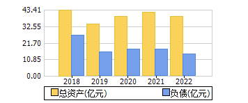 ʲ+ծ