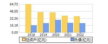 ʲ+ծ