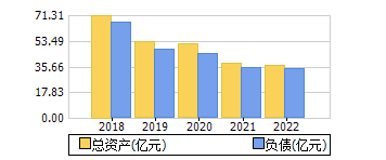 ʲ+ծ