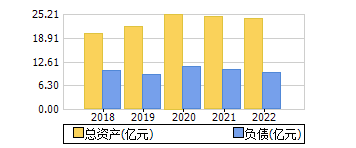 ʲ+ծ