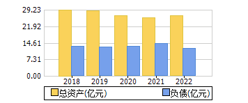 ʲ+ծ