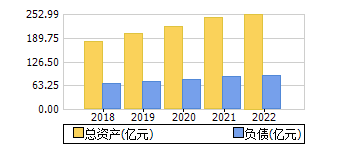 ʲ+ծ