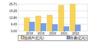 ʲ+ծ