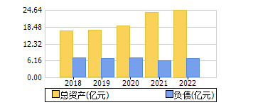 ʲ+ծ