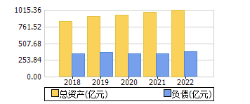 ʲ+ծ