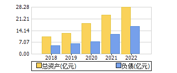 ʲ+ծ