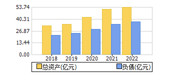 ʲ+ծ