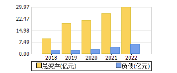 ʲ+ծ