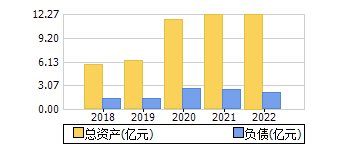 ʲ+ծ