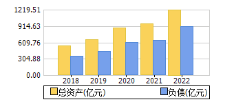 ʲ+ծ