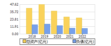 ʲ+ծ