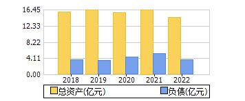 ʲ+ծ