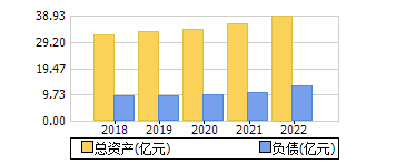 ʲ+ծ