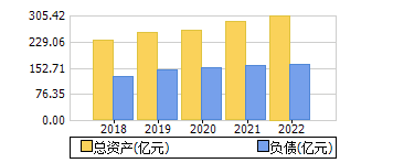 ʲ+ծ