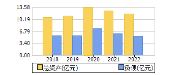 ʲ+ծ