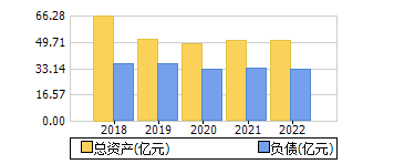 ʲ+ծ