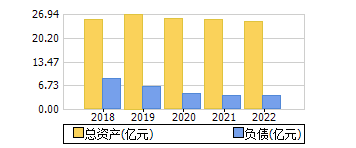 ʲ+ծ