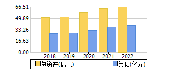 ʲ+ծ