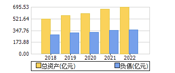 ʲ+ծ