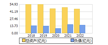 ʲ+ծ