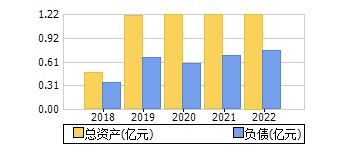 ʲ+ծ