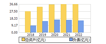 ʲ+ծ