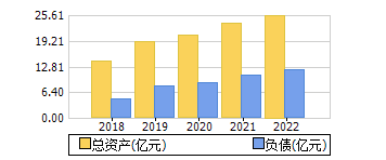 ʲ+ծ