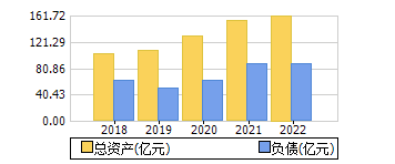 ʲ+ծ