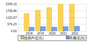 ʲ+ծ