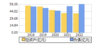 ʲ+ծ