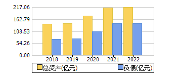 ʲ+ծ