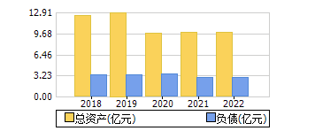 ʲ+ծ