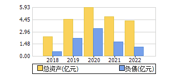 ʲ+ծ