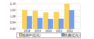 ʲ+ծ