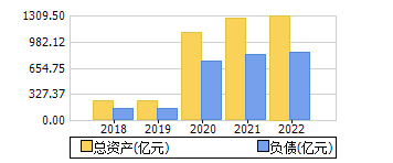 ʲ+ծ