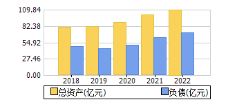 ʲ+ծ