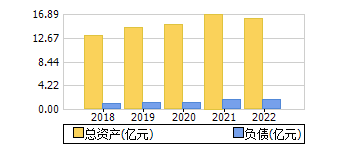 ʲ+ծ