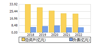 ʲ+ծ