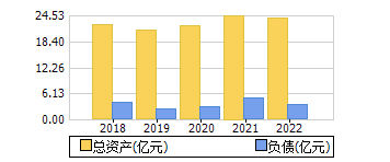 ʲ+ծ