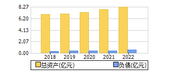 ʲ+ծ