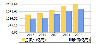 ʲ+ծ