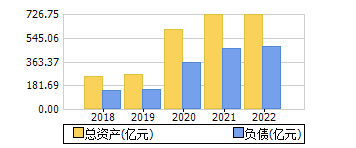 ʲ+ծ