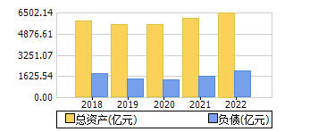 ʲ+ծ