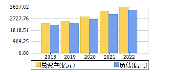 ʲ+ծ